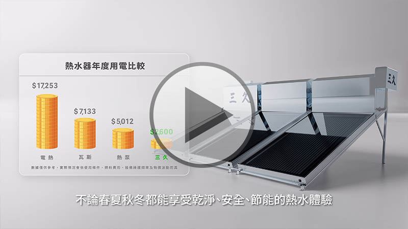 洗澡電費怎麼省？讓陽光變免費熱水